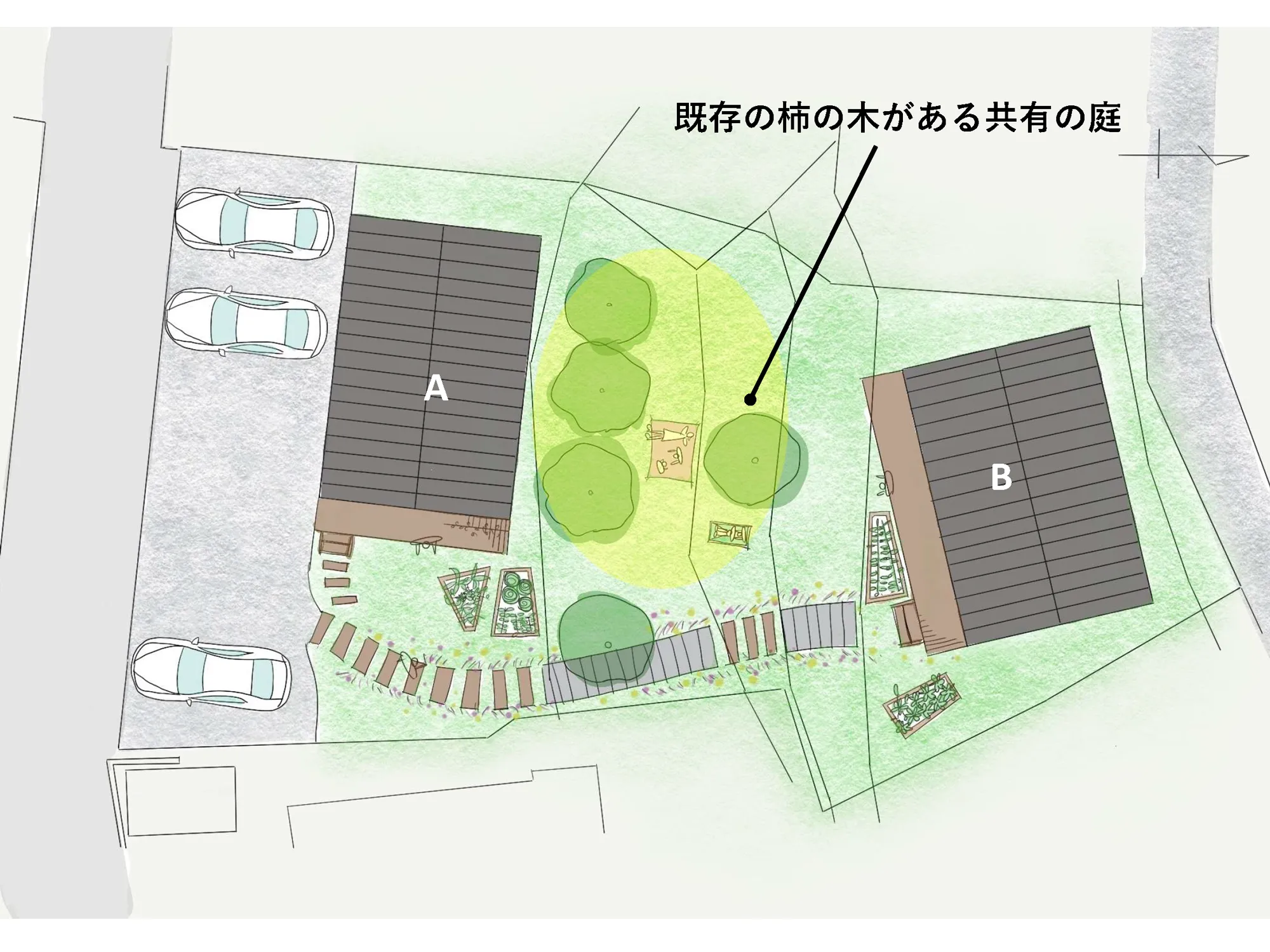 岡崎ヴィレッジのマスタープラン